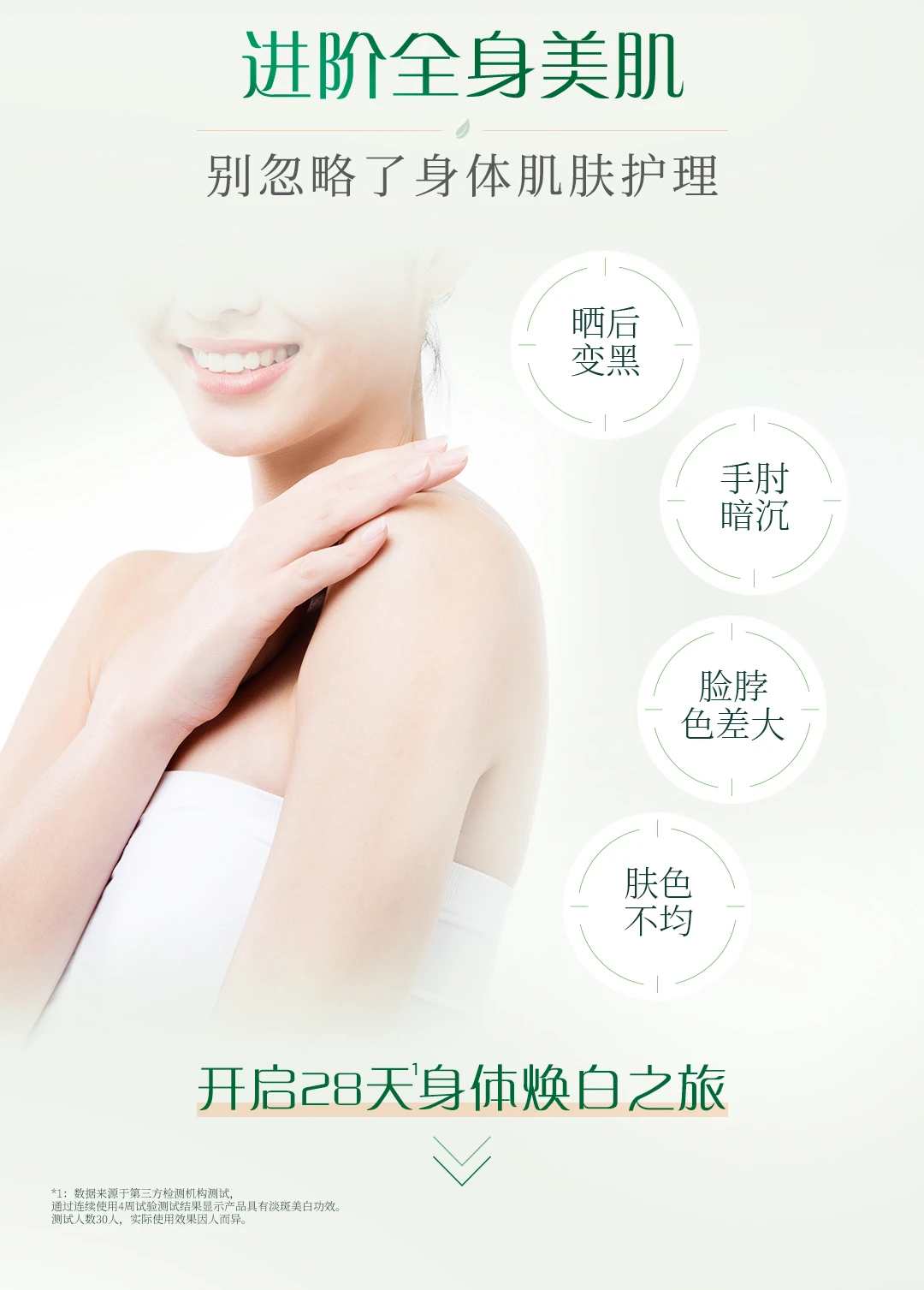 Lotion Dưỡng Trắng Cơ Thể Phytocare – Phytocare Whitening & Radiant Body…