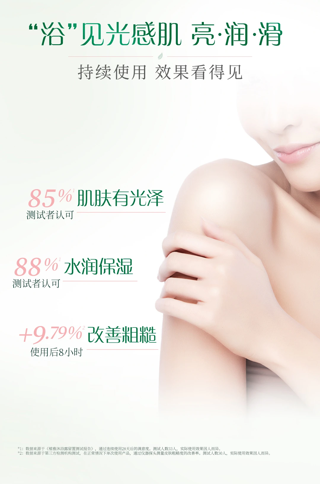 Sữa Tắm Dưỡng Sáng Da Phytocare – Phytocare Brightening & Radiant Shower…