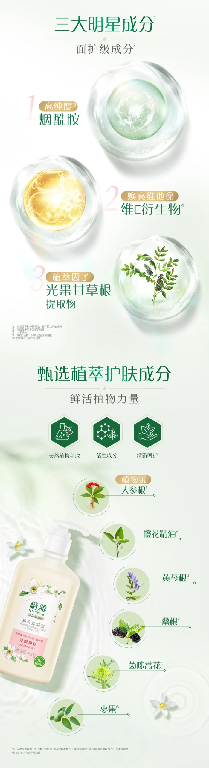 Sữa Tắm Dưỡng Sáng Da Phytocare – Phytocare Brightening & Radiant Shower…