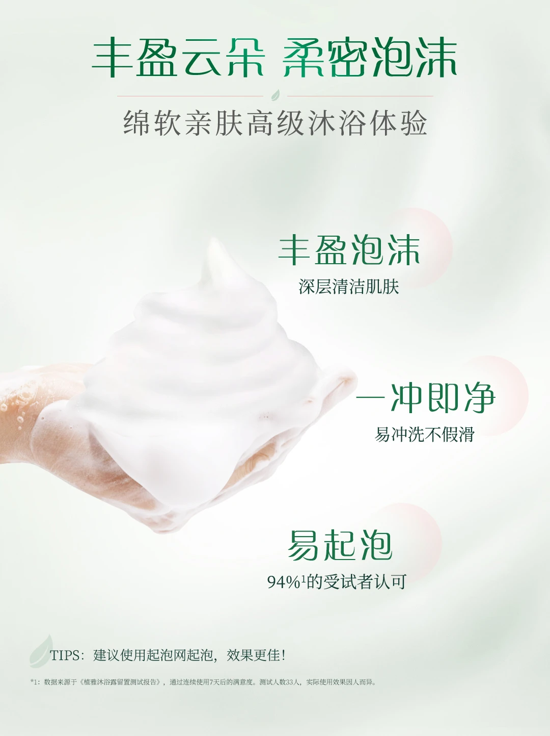 Sữa Tắm Dưỡng Sáng Da Phytocare – Phytocare Brightening & Radiant Shower…