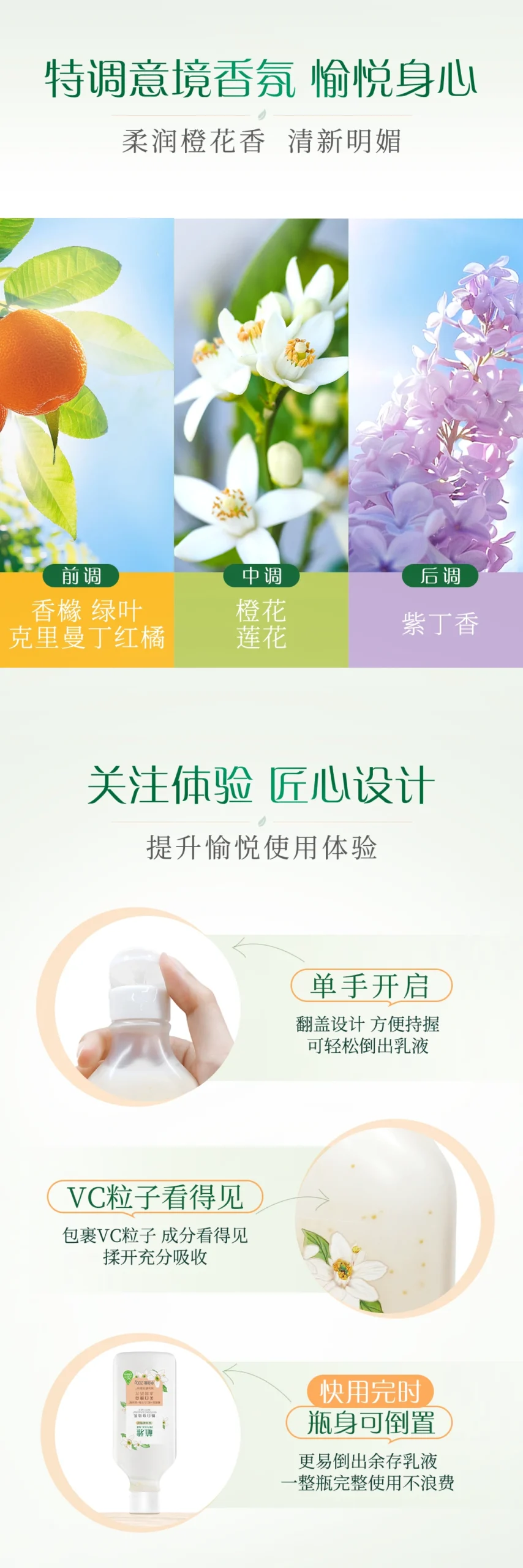 Lotion Dưỡng Trắng Cơ Thể Phytocare – Phytocare Whitening & Radiant Body…