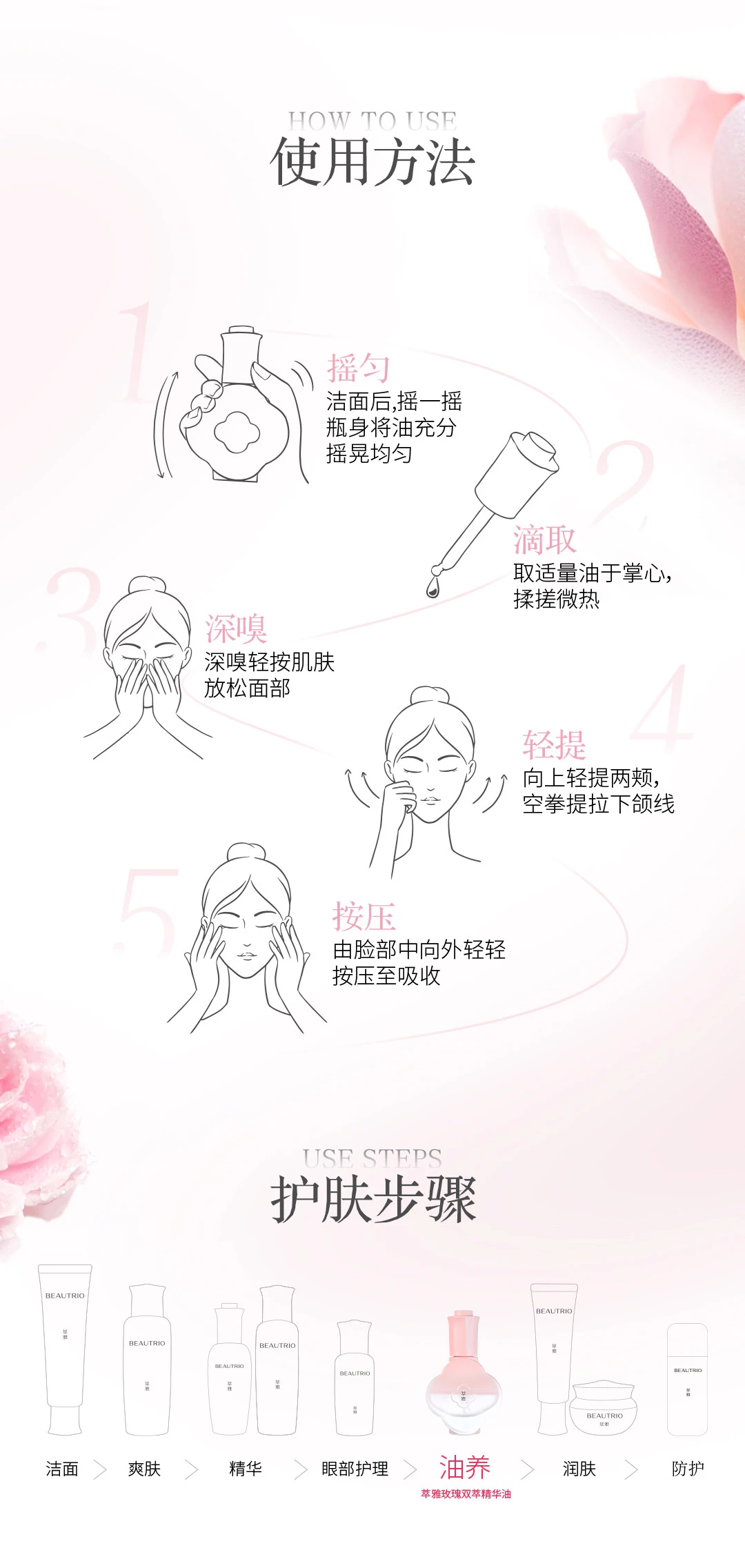 Tinh Chất Dầu Kép Hoa Hồng BEAUTRIO Rose Double Extract Oil