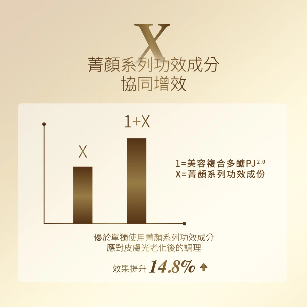 BỘ SẢN PHẨM TINH CHẤT CHĂM SÓC DA BEAUTRIO