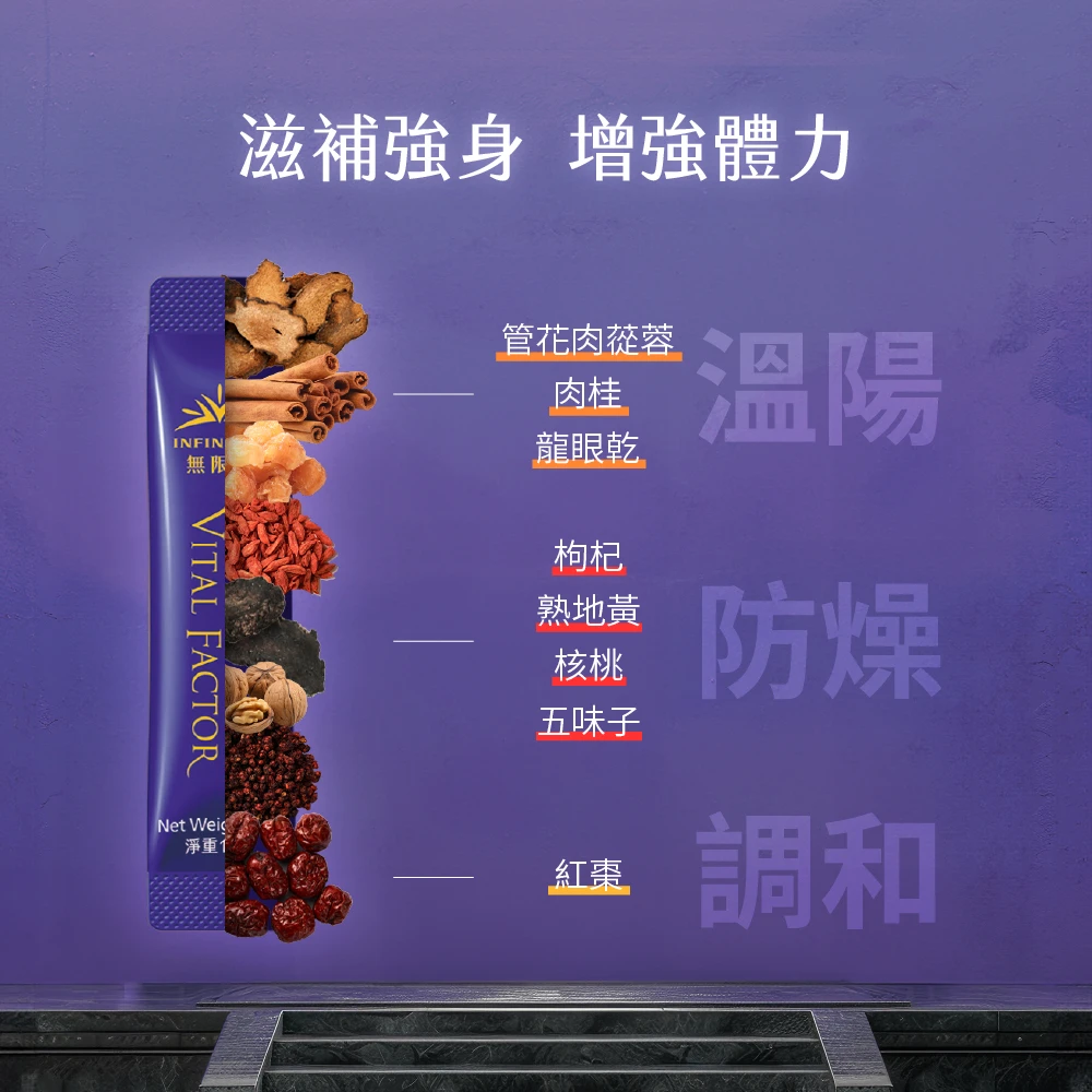 BỘT TINH CHẤT THẢO MỘC BỔ SUNG NĂNG LƯỢNG GIÚP TĂNG CƠ…