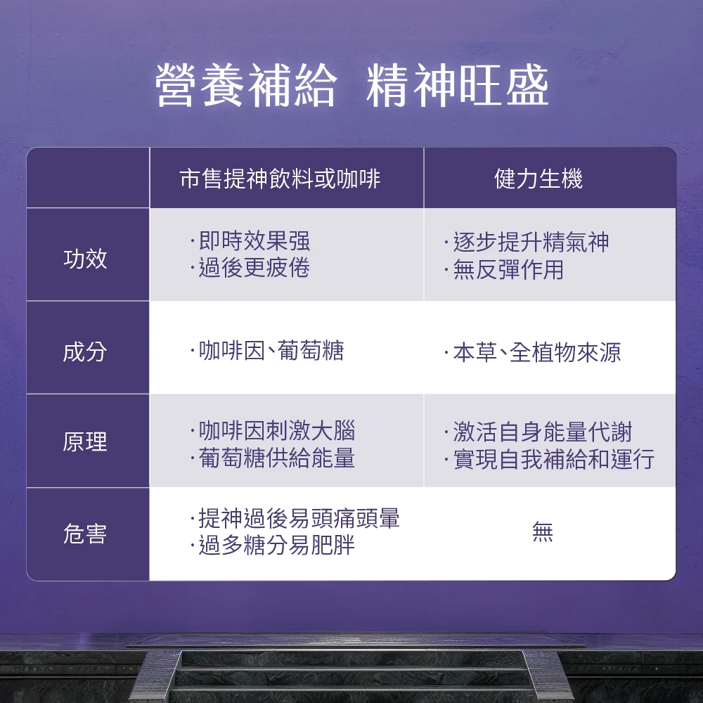 BỘT TINH CHẤT THẢO MỘC BỔ SUNG NĂNG LƯỢNG GIÚP TĂNG CƠ…