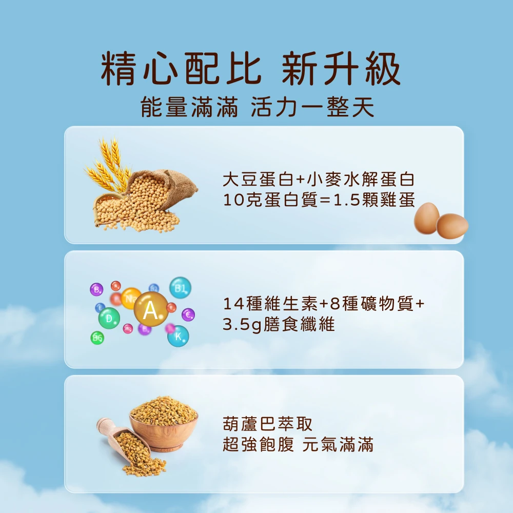 BỘT ĐẬU NÀNH THAY THẾ BỮA ĂN DINH DƯỠNG HỖ TRỢ GIẢM…