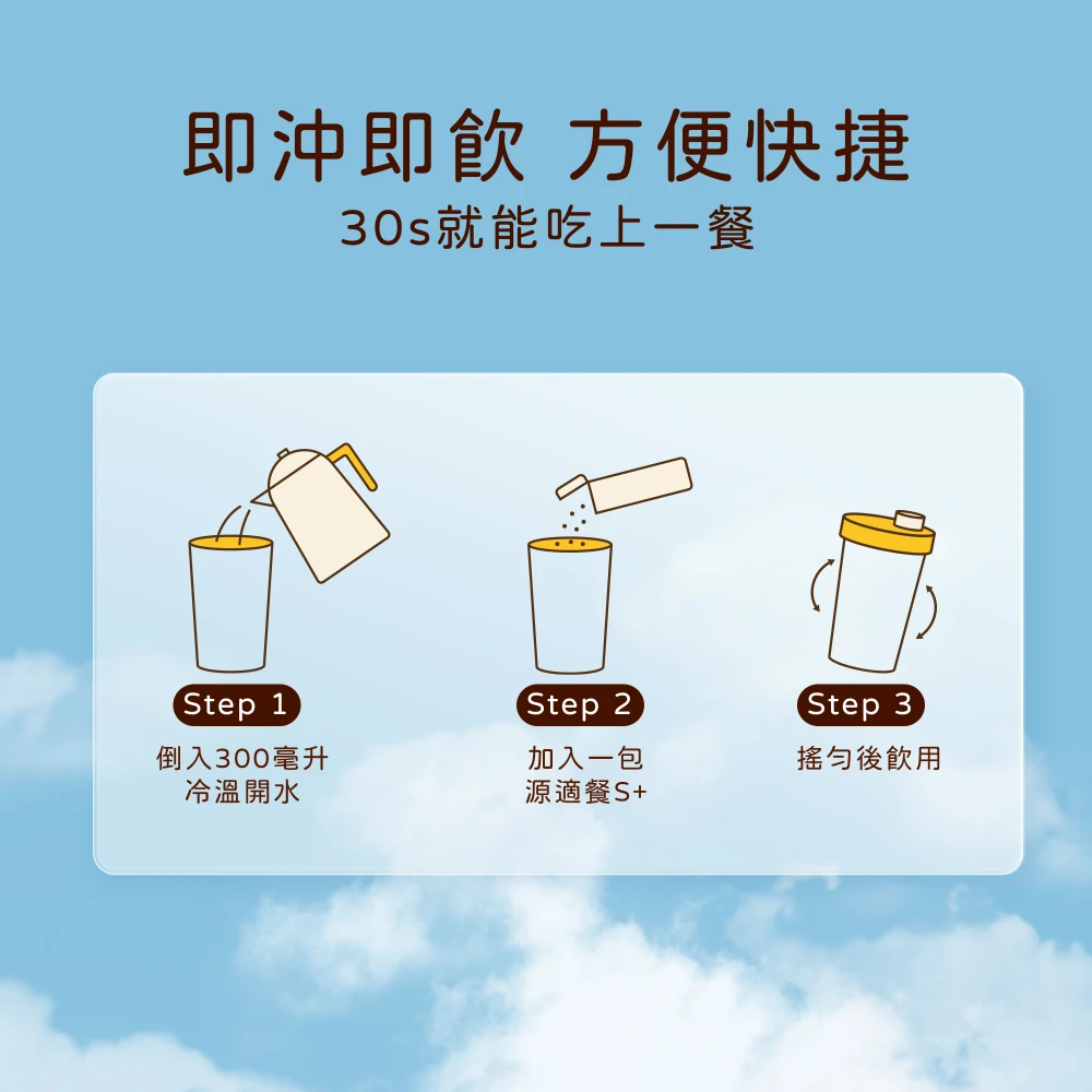 BỘT ĐẬU NÀNH THAY THẾ BỮA ĂN DINH DƯỠNG HỖ TRỢ GIẢM…