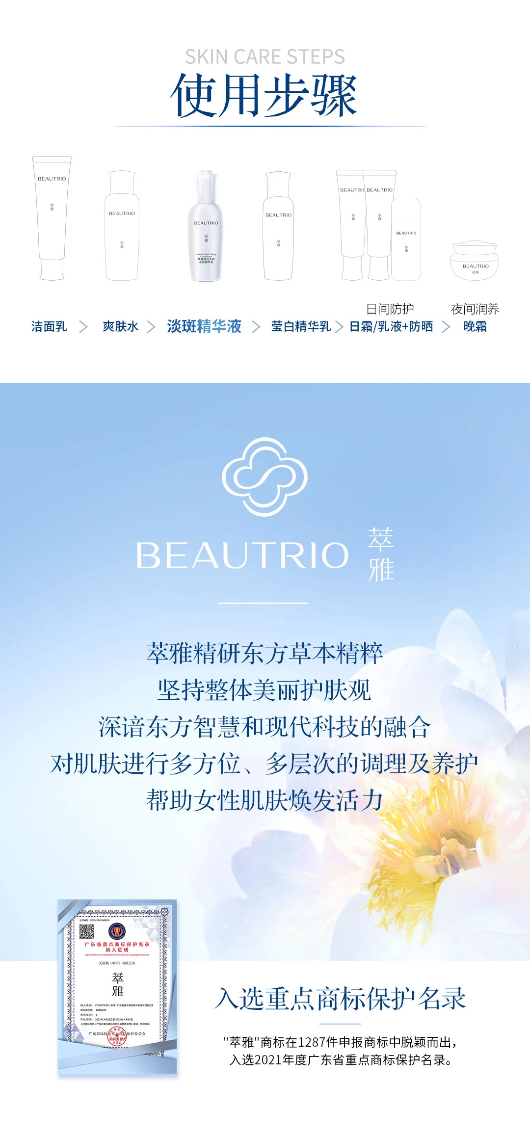 Beautrio Spot Fading Concentrate