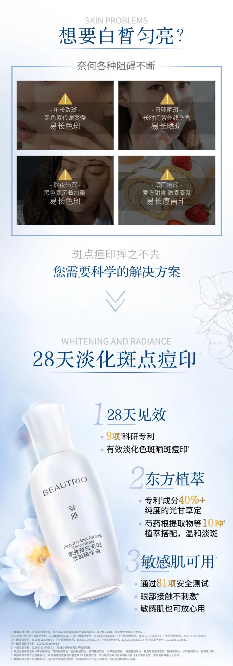 Beautrio Spot Fading Concentrate