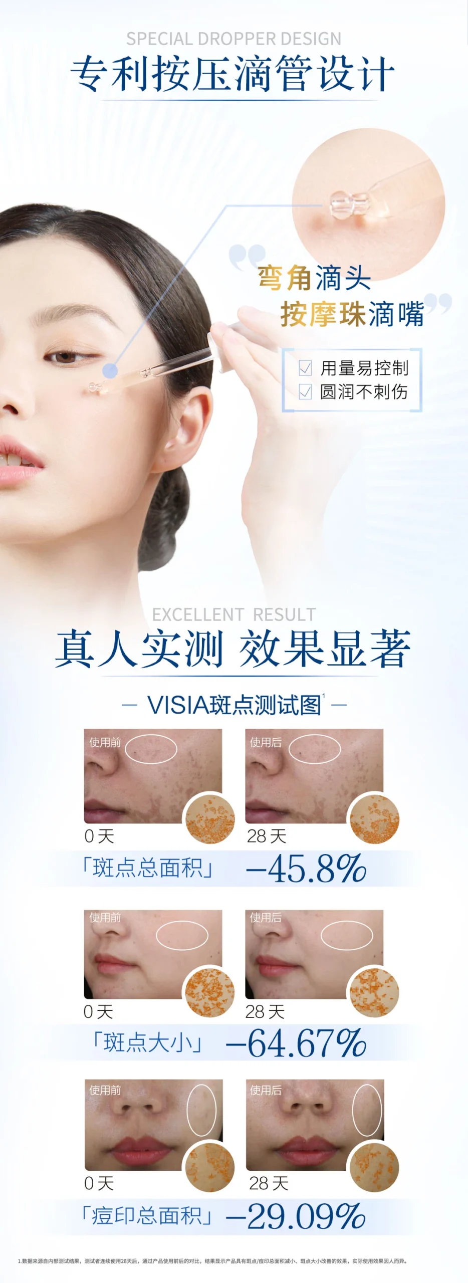 Beautrio Spot Fading Concentrate