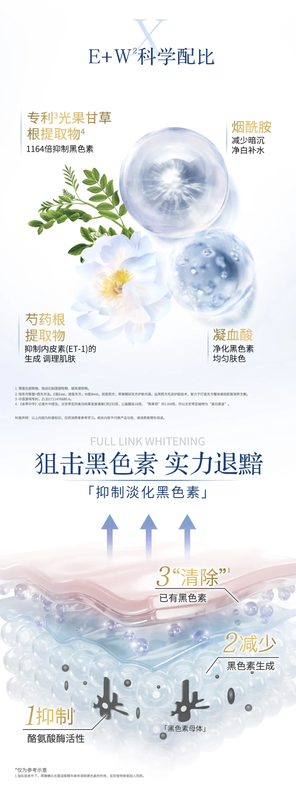 Beautrio Spot Fading Concentrate