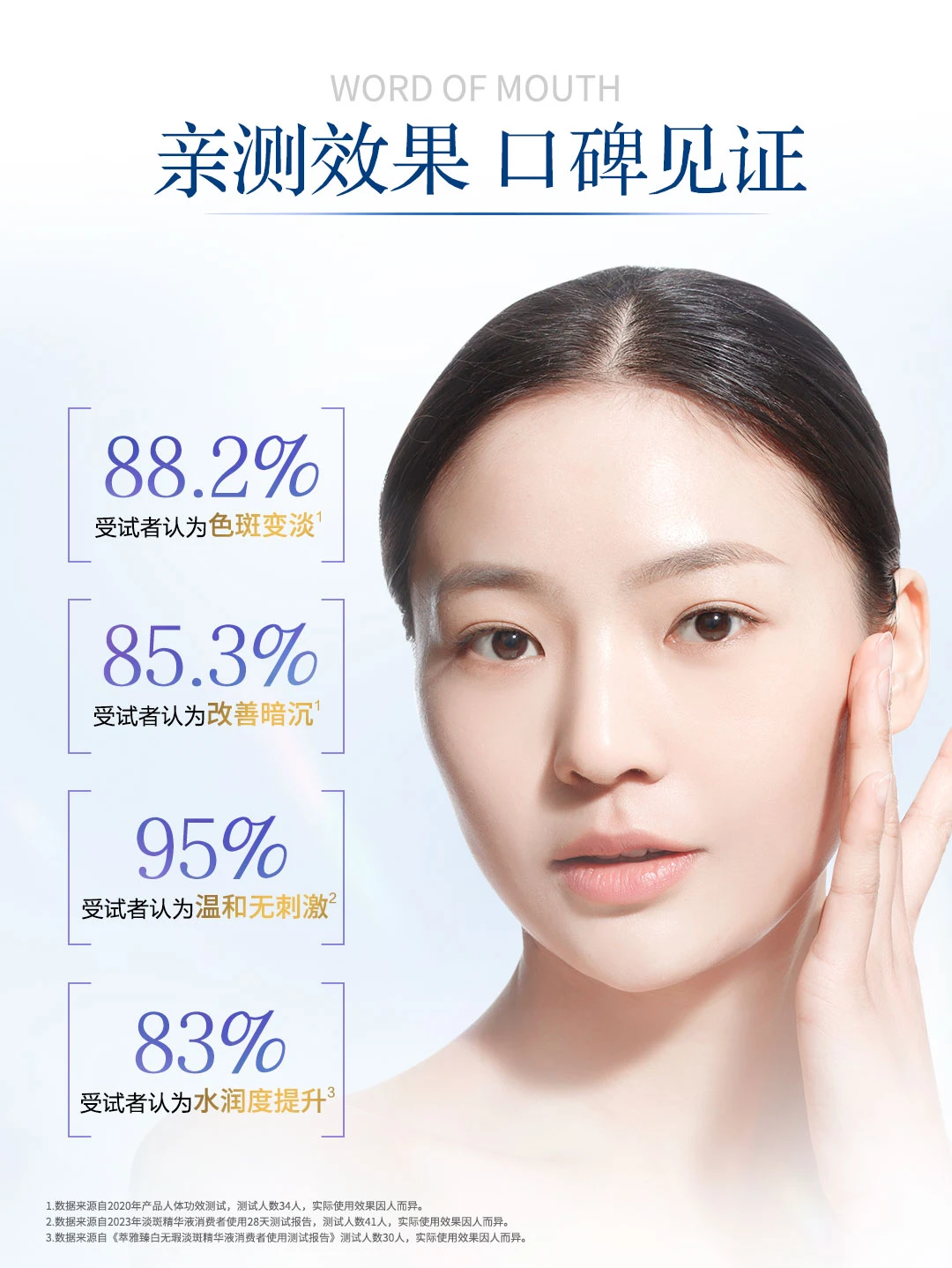 Beautrio Spot Fading Concentrate