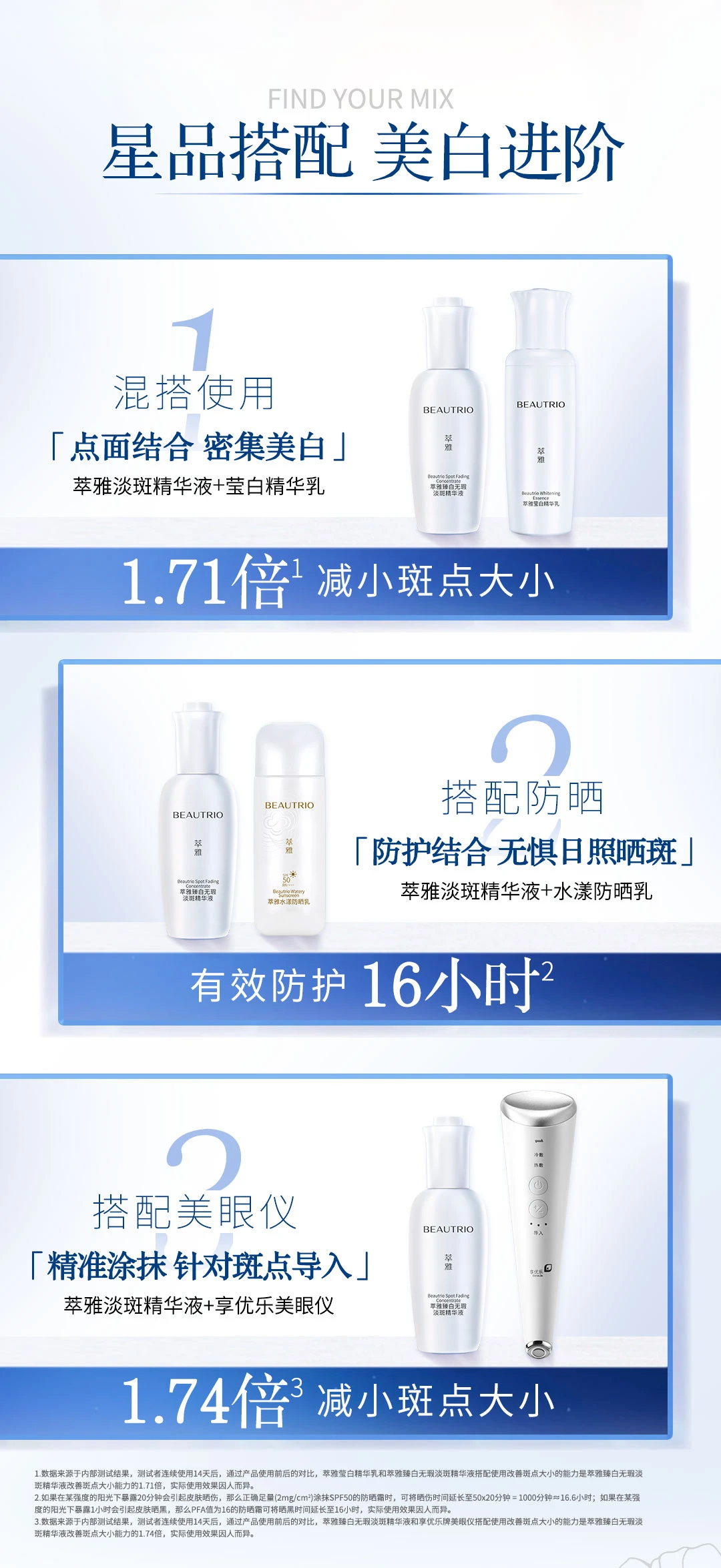 Beautrio Spot Fading Concentrate