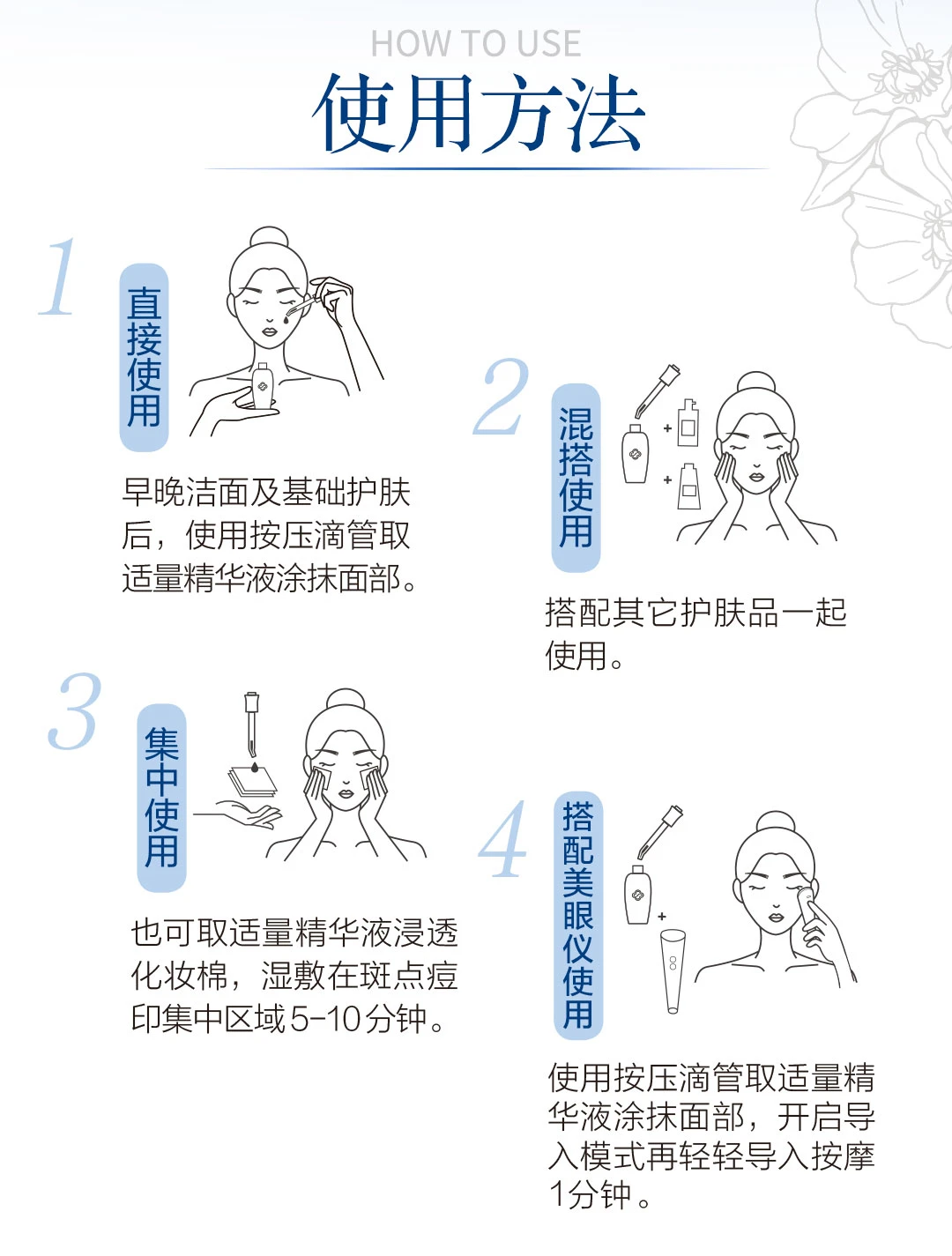 Beautrio Spot Fading Concentrate