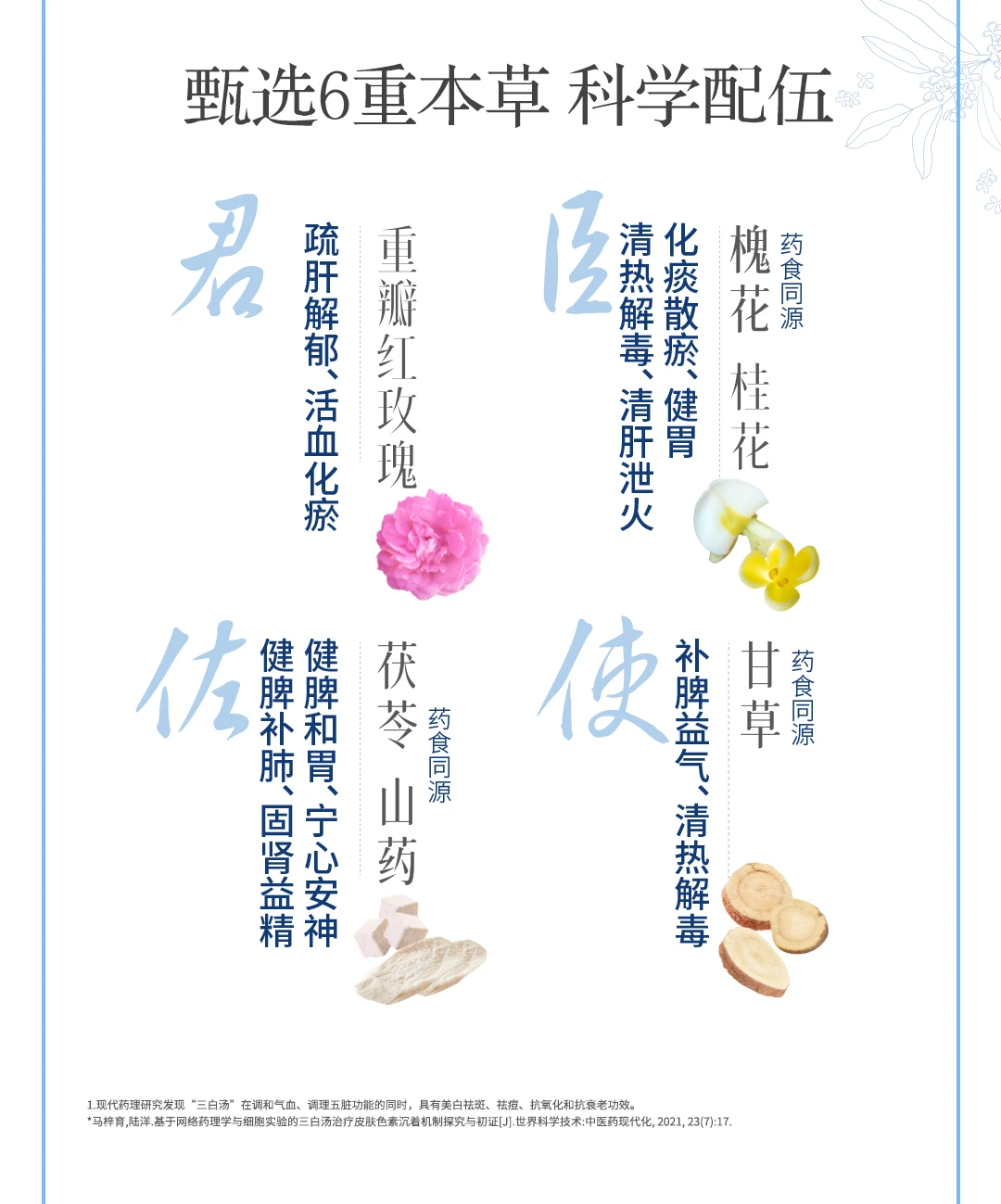 NƯỚC YẾN HỖ TRỢ LÀM TRẮNG BEAUTRIO CHARMING WHITE Sialic Acid Drink