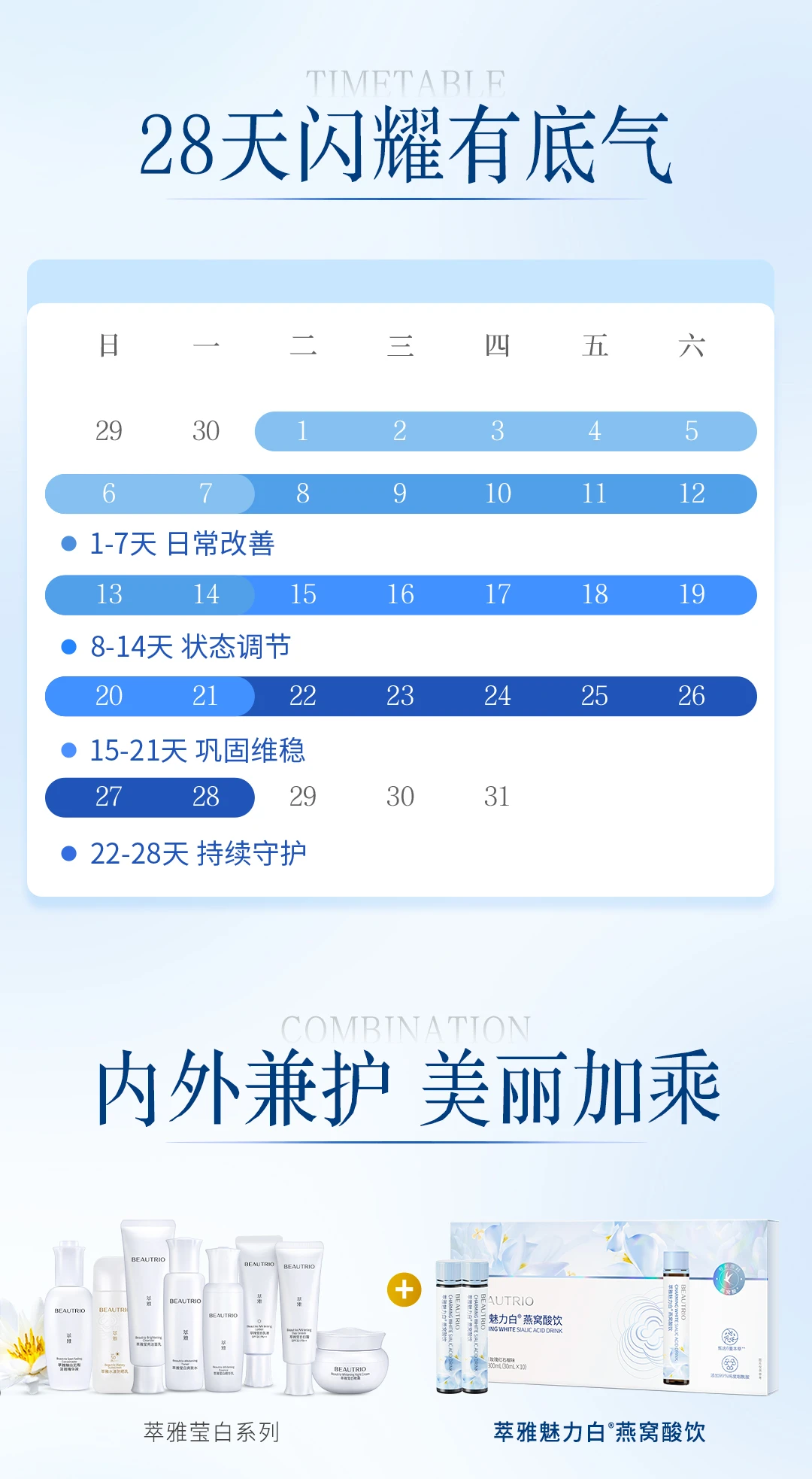 NƯỚC YẾN HỖ TRỢ LÀM TRẮNG BEAUTRIO CHARMING WHITE Sialic Acid Drink